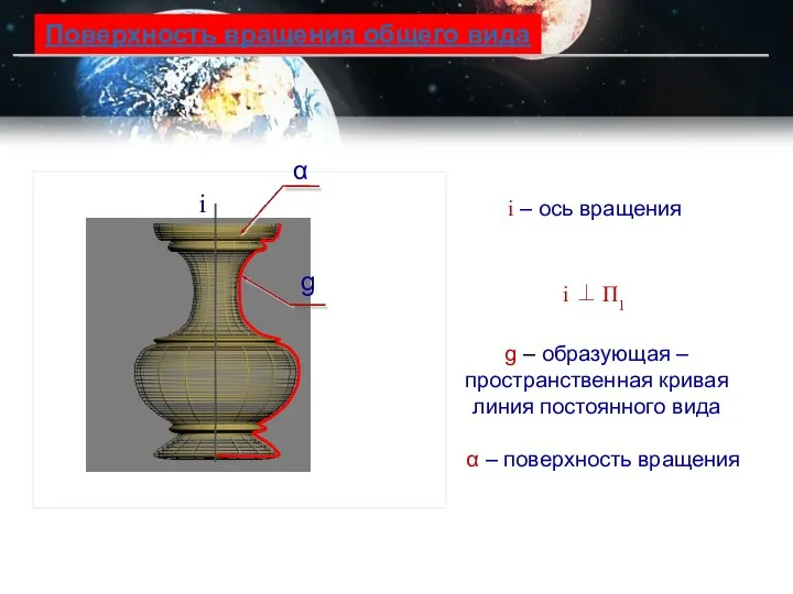 i – ось вращения Поверхность вращения общего вида i g –