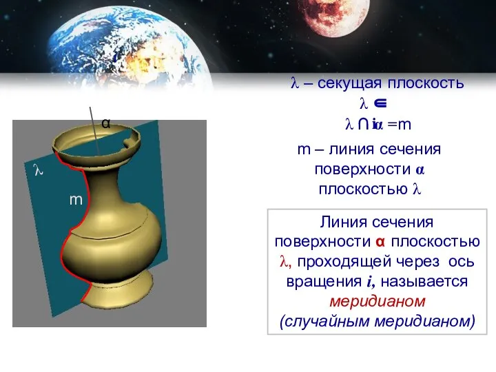 i λ α λ – секущая плоскость m – линия сечения