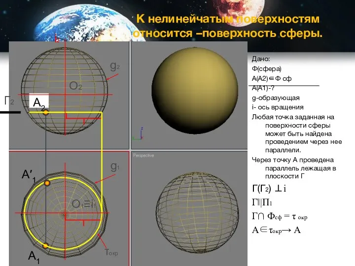 К нелинейчатым поверхностям относится –поверхность сферы. Дано: Ф(сфера) А(А2)∈Ф сф А(А1)-?