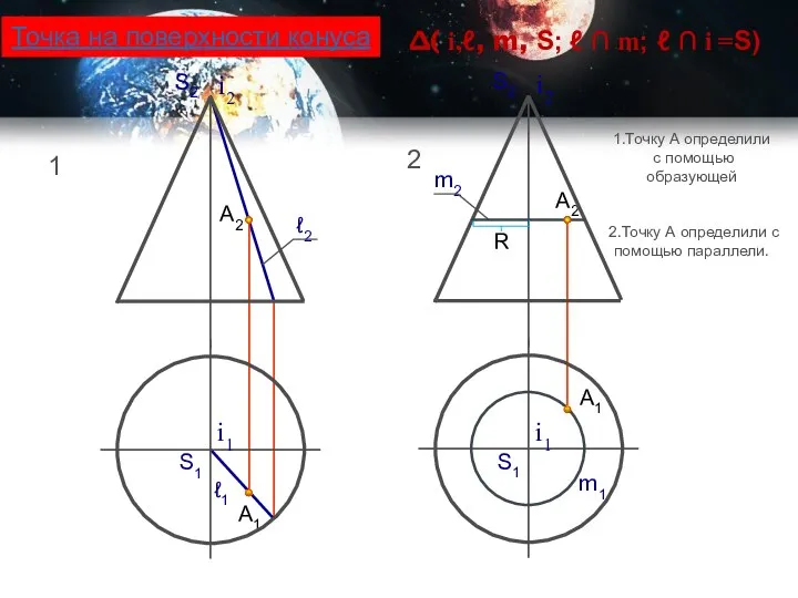 А2 А1 i2 S2 ∆( i,ℓ, m, S; ℓ ∩ m;