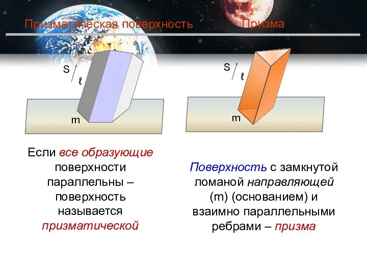 m S ℓ Призматическая поверхность m S ℓ Призма Если все