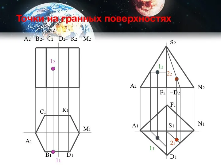 Точки на гранных поверхностях А1 А2 В2= В1 С2 С1 D2=