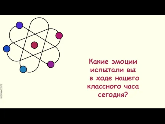 Какие эмоции испытали вы в ходе нашего классного часа сегодня?