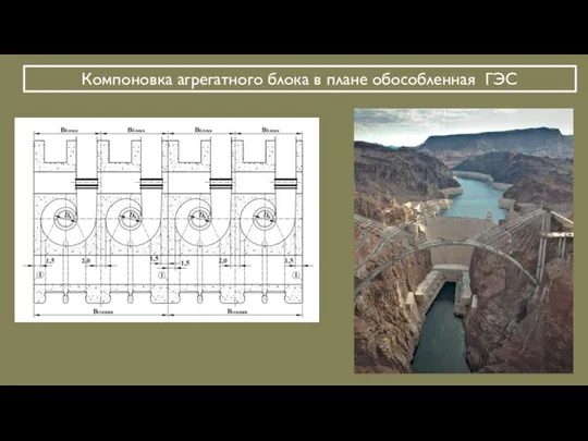 Компоновка агрегатного блока в плане обособленная ГЭС