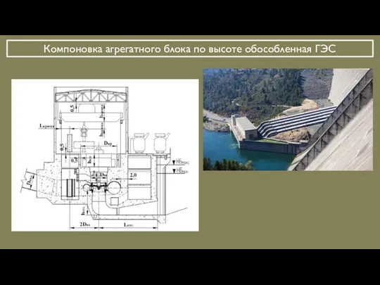 Компоновка агрегатного блока по высоте обособленная ГЭС