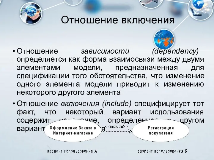 Отношение включения Отношение зависимости (dependency) определяется как форма взаимосвязи между двумя