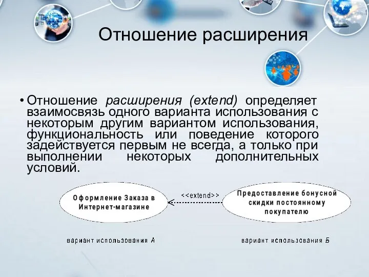 Отношение расширения Отношение расширения (extend) определяет взаимосвязь одного варианта использования с