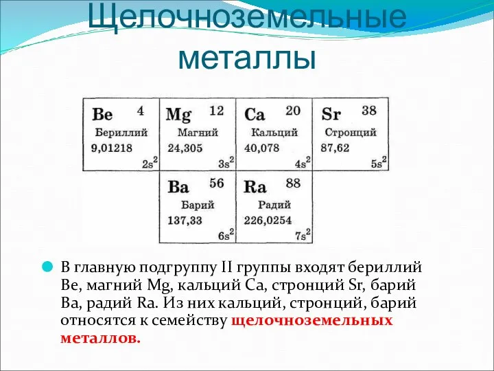 Щелочноземельные металлы В главную подгруппу II группы входят бериллий Be, магний