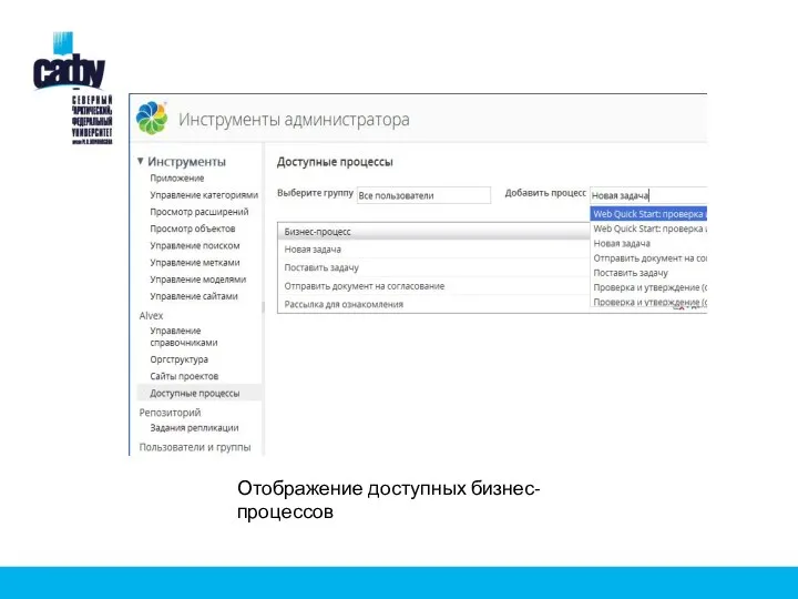 Отображение доступных бизнес-процессов