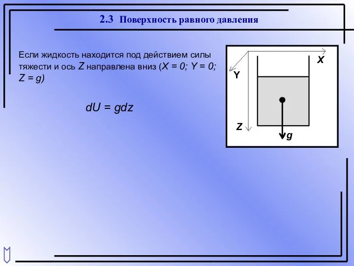 2.3 Поверхность равного давления Z Y X g Если жидкость находится