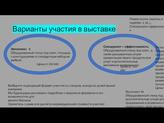 Варианты участия в выставке Выберите подходящий формат участия со стендом, исходя