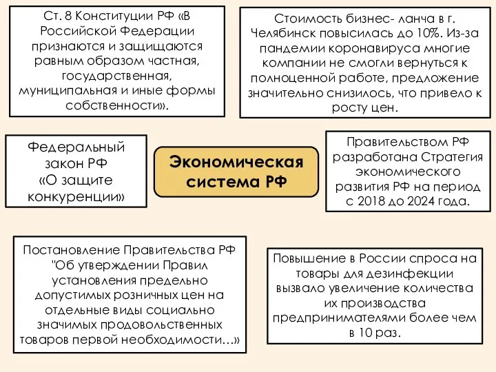 Экономическая система РФ Ст. 8 Конституции РФ «В Российской Федерации признаются