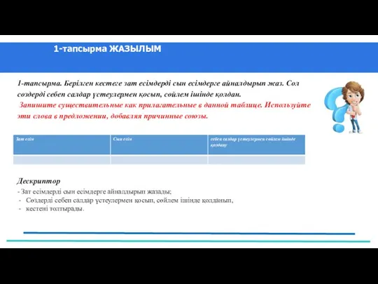 37 Частных детских сада 1-тапсырма ЖАЗЫЛЫМ 1-тапсырма. Берілген кестеге зат есімдерді