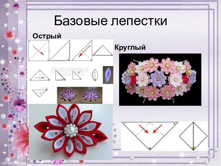 Базовые лепестки Острый . Круглый