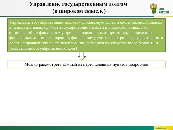 Управление государственным долгом (в широком смысле) Управление государственным долгом - финансовую