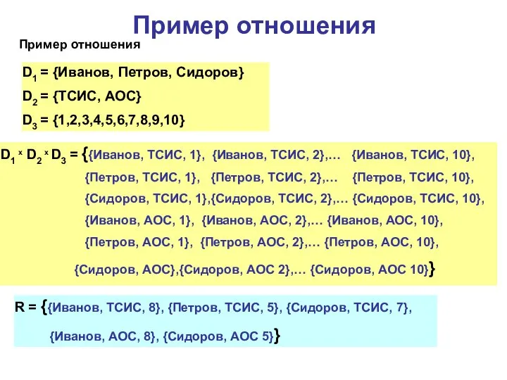 Пример отношения R = {{Иванов, ТСИС, 8}, {Петров, ТСИС, 5}, {Сидоров,