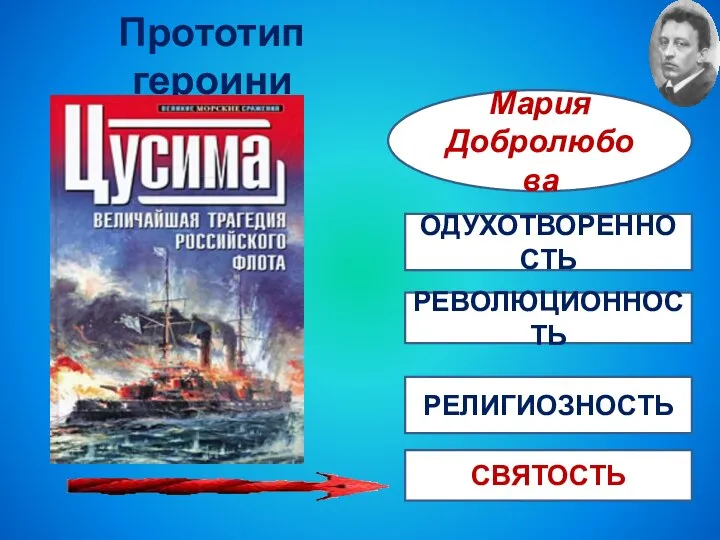 Прототип героини Мария Добролюбова ОДУХОТВОРЕННОСТЬ РЕЛИГИОЗНОСТЬ СВЯТОСТЬ РЕВОЛЮЦИОННОСТЬ