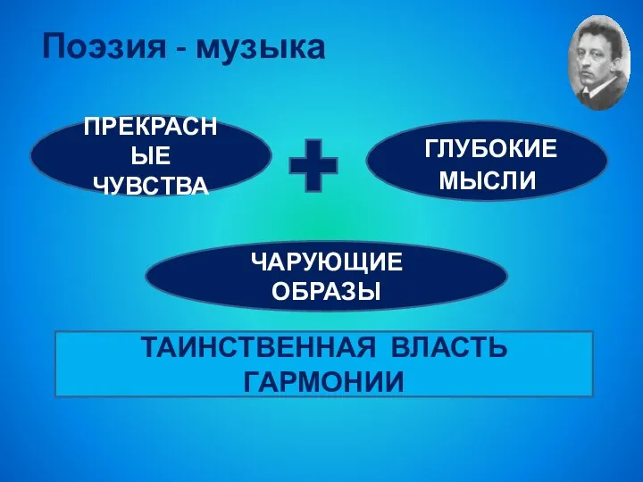 Поэзия - музыка ПРЕКРАСНЫЕ ЧУВСТВА ГЛУБОКИЕ МЫСЛИ ЧАРУЮЩИЕ ОБРАЗЫ ТАИНСТВЕННАЯ ВЛАСТЬ ГАРМОНИИ