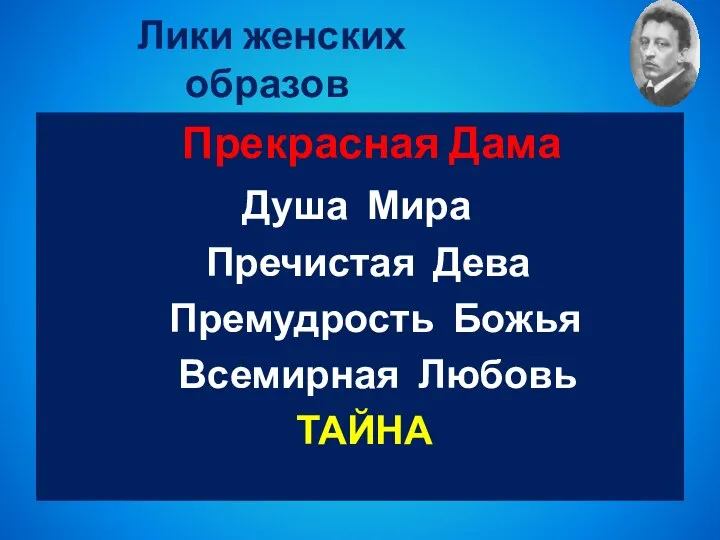 Лики женских образов Прекрасная Дама Душа Мира Пречистая Дева Премудрость Божья Всемирная Любовь ТАЙНА