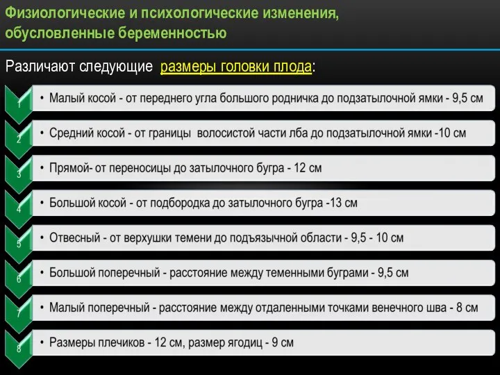 Физиологические и психологические изменения, обусловленные беременностью Различают следующие размеры головки плода: