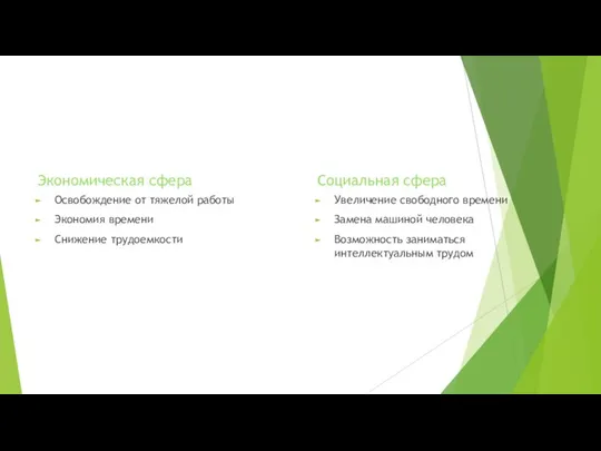 Экономическая сфера Освобождение от тяжелой работы Экономия времени Снижение трудоемкости Социальная