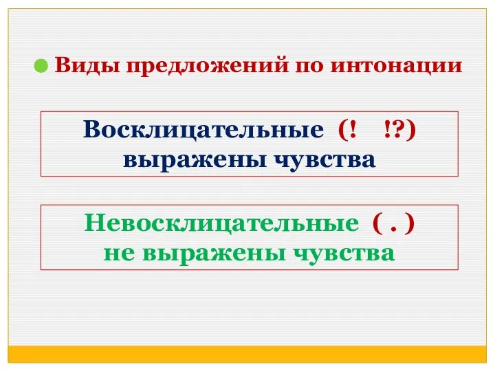 Виды предложений по интонации Восклицательные (! !?) выражены чувства Невосклицательные ( . ) не выражены чувства