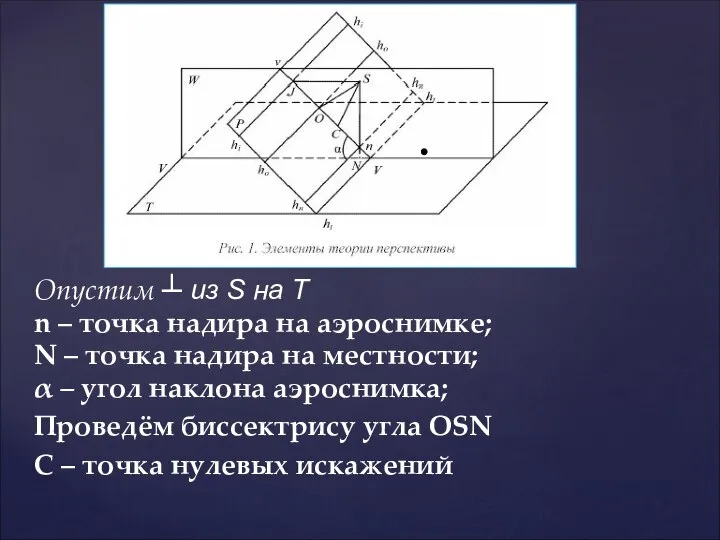 Опустим ┴ из S на Т n – точка надира на