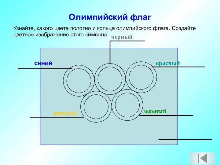 Олимпийский флаг Узнайте, какого цвета полотно и кольца олимпийского флага. Создайте