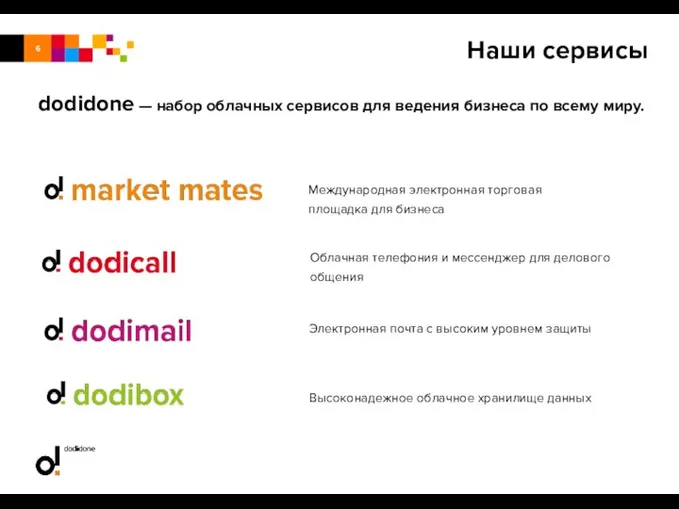 dodidone — набор облачных сервисов для ведения бизнеса по всему миру.