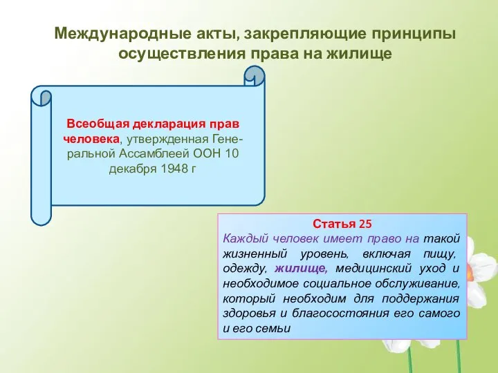 Международные акты, закрепляющие принципы осуществления права на жилище Всеобщая декларация прав