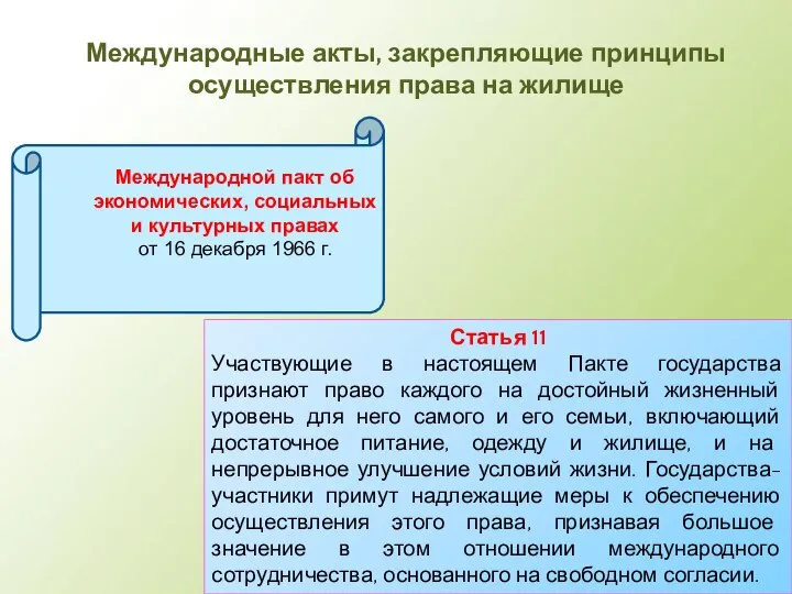 Международные акты, закрепляющие принципы осуществления права на жилище Статья 11 Участвующие