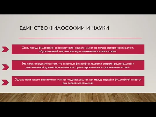 ЕДИНСТВО ФИЛОСОФИИ И НАУКИ Связь между философией и конкретными науками имеет