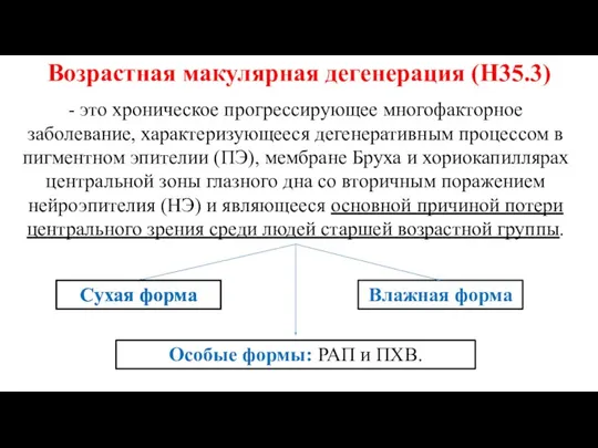 Возрастная макулярная дегенерация (H35.3) Сухая форма Влажная форма - это хроническое