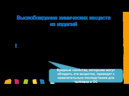 Высвобождение химических веществ из изделий Содержащиеся в изделии химические вещества чаще