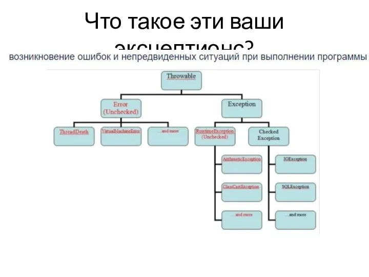 Что такое эти ваши эксцептионс?