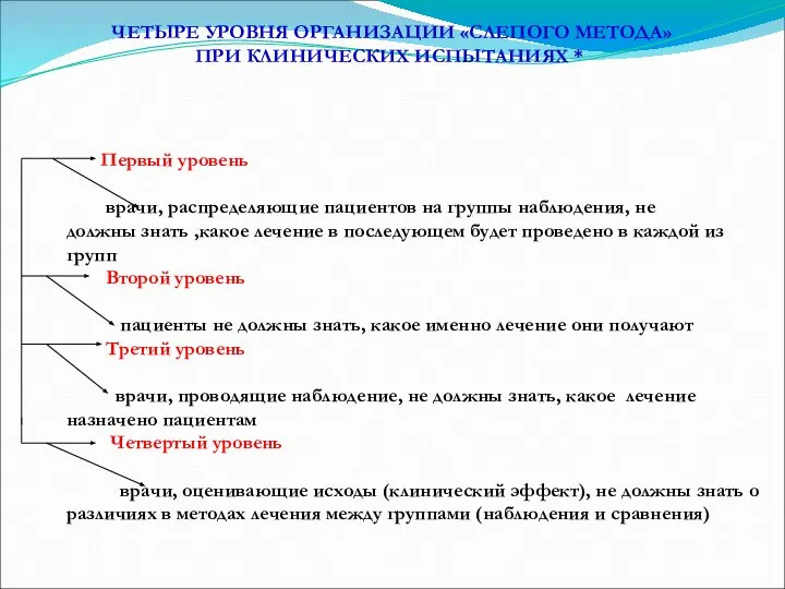 ЧЕТЫРЕ УРОВНЯ ОРГАНИЗАЦИИ «СЛЕПОГО МЕТОДА» ПРИ КЛИНИЧЕСКИХ ИСПЫТАНИЯХ * Первый уровень