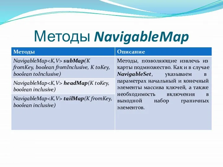 Методы NavigableMap