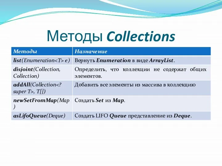 Методы Collections