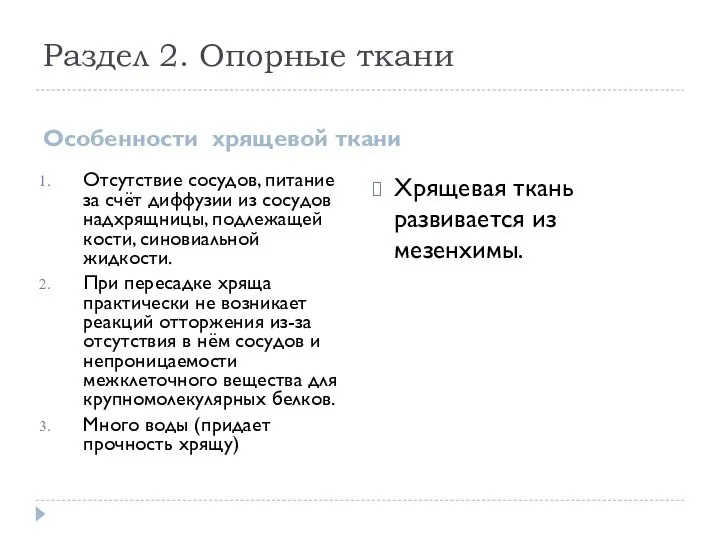 Раздел 2. Опорные ткани Особенности хрящевой ткани Отсутствие сосудов, питание за