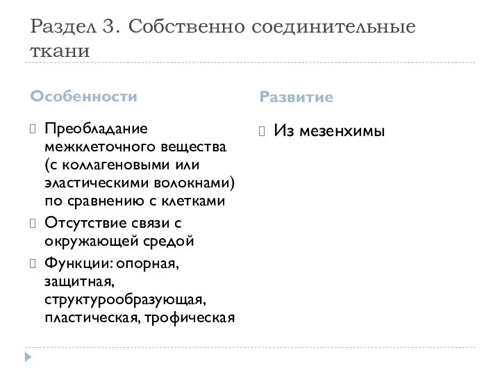 Раздел 3. Собственно соединительные ткани Особенности Развитие Преобладание межклеточного вещества (с