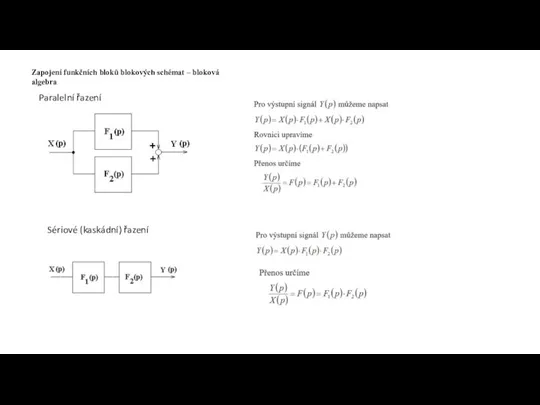 Zapojení funkčních bloků blokových schémat – bloková algebra Paralelní řazení Sériové (kaskádní) řazení