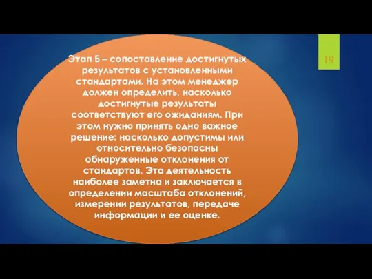 Этап Б – сопоставление достигнутых результатов с установленными стандартами. На этом