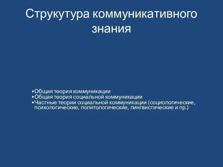 Струкутура коммуникативного знания Общая теория коммуникации Общая теория социальной коммуникации Частные