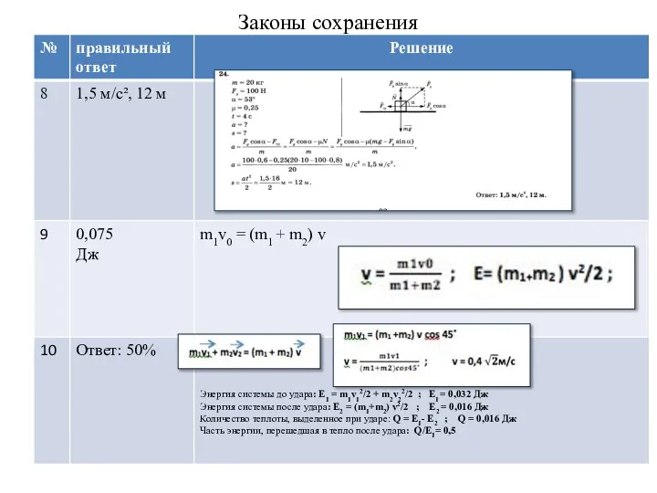 Законы сохранения