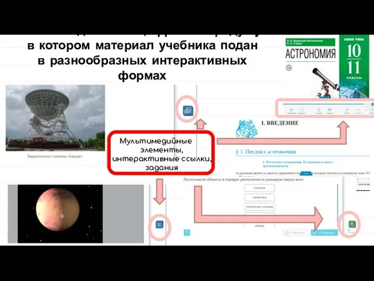 ЭФУ -отдельный цифровой продукт, в котором материал учебника подан в разнообразных