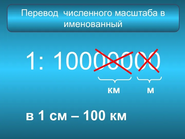 1: 10000000 м км в 1 см – 100 км Перевод численного масштаба в именованный