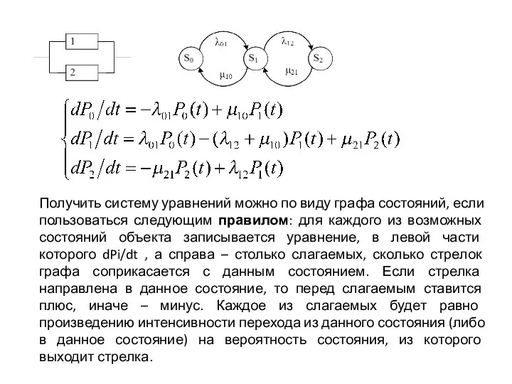 Получить систему уравнений можно по виду графа состояний, если пользоваться следующим