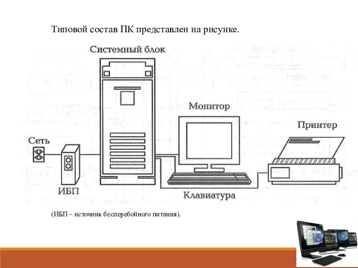 Типовой состав ПК представлен на рисунке. (ИБП – источник бесперебойного питания).