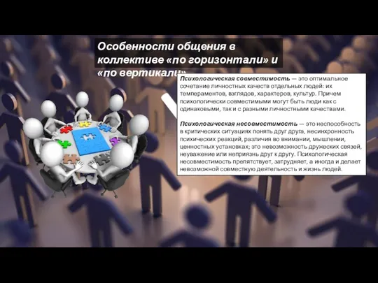 Особенности общения в коллективе «по горизонтали» и «по вертикали» Психологическая совместимость