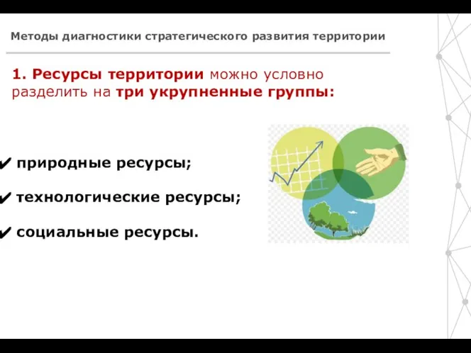 природные ресурсы; технологические ресурсы; социальные ресурсы. Методы диагностики стратегического развития территории